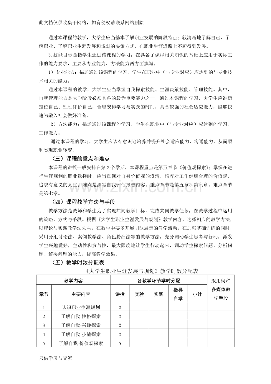 大学生职业生涯发展与规划教学大纲教学提纲.doc_第2页