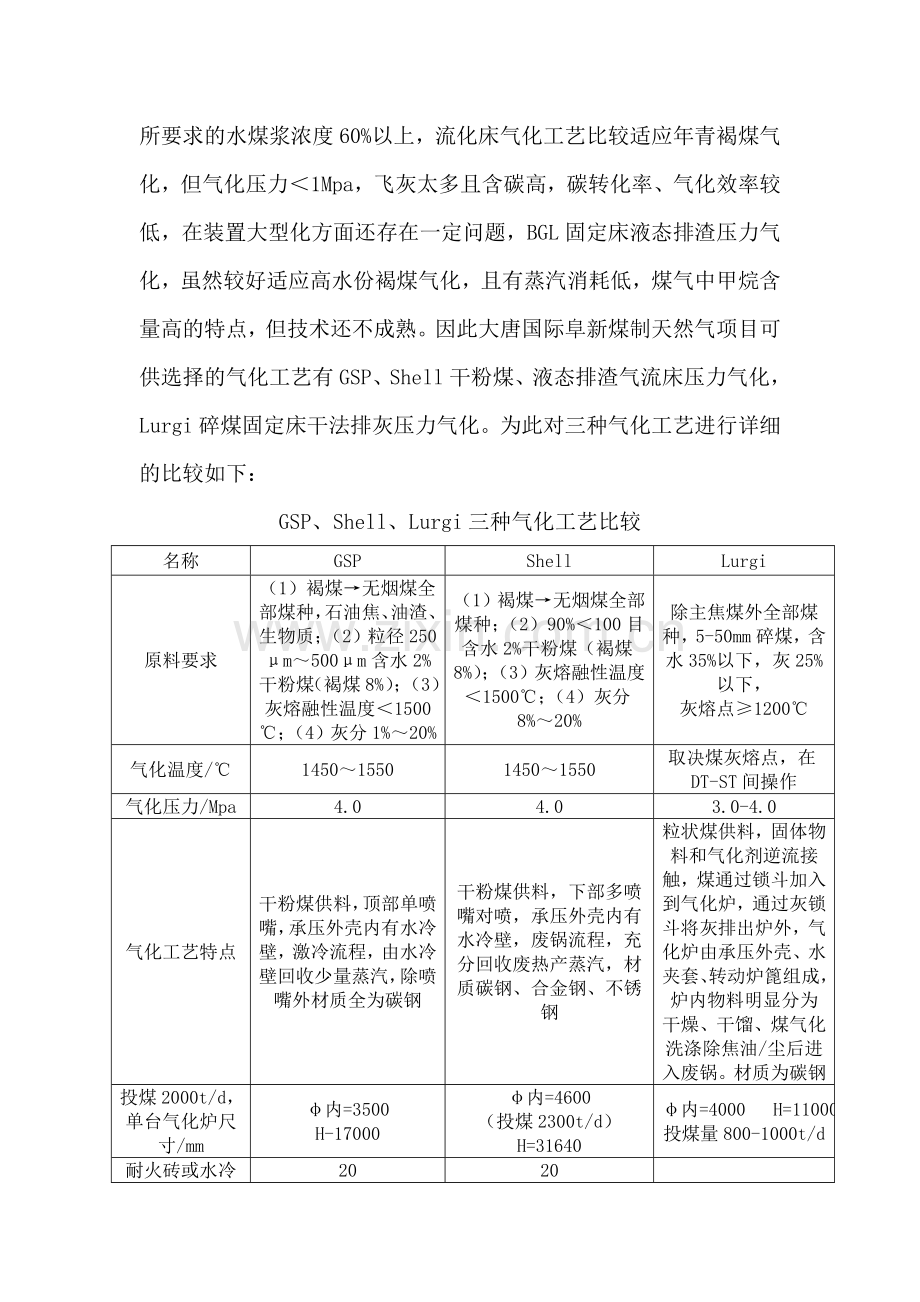 辽宁大唐国际阜新煤制天然气项目可行研究报告工艺技术方案.doc_第3页