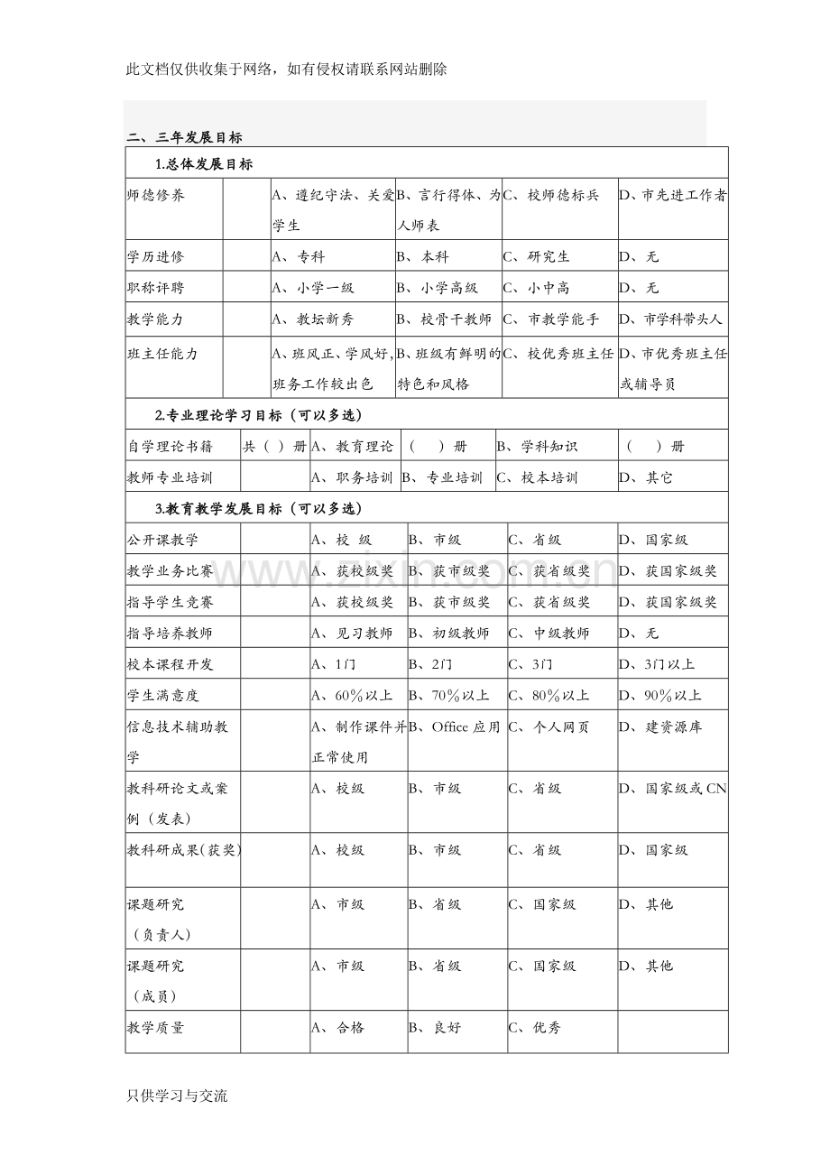 教师个人专业发展规划书复习进程.doc_第3页