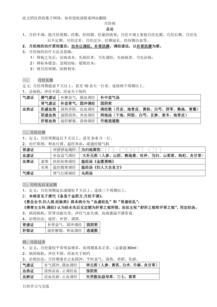 中医妇科学复习概要(中医妇科学复习重点)供考试用备课讲稿.doc_第3页