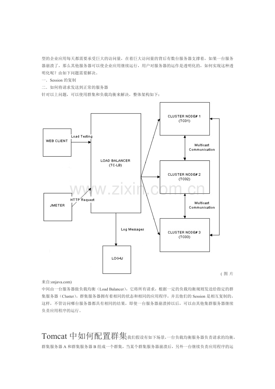 用apache和tomcat搭建集群-实现负载均衡.doc_第1页