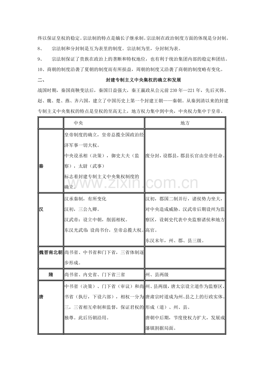 高一必修一历史笔记资料.doc_第2页