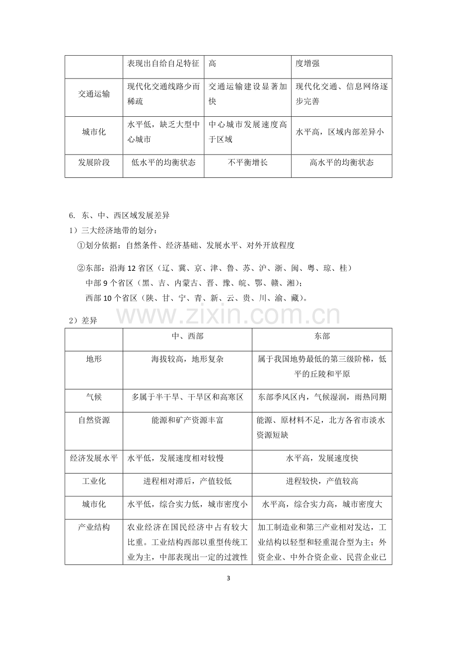 湘教版高中地理必修三第二章知识点总结教学内容.doc_第3页