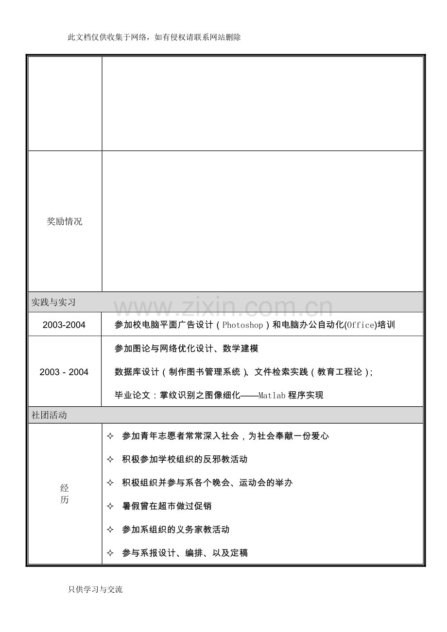 个人简历模板大全doc资料.doc_第3页