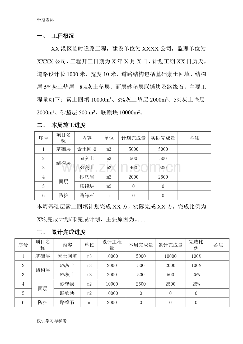 工程施工周报范例教学文案.doc_第3页