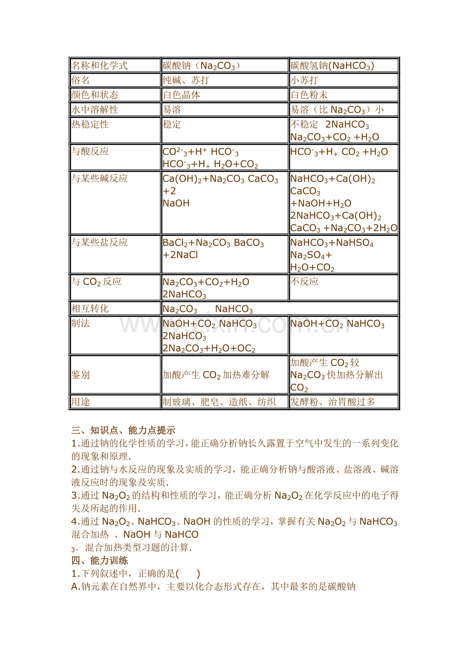 高考化学专题复习：碱金属.doc_第3页