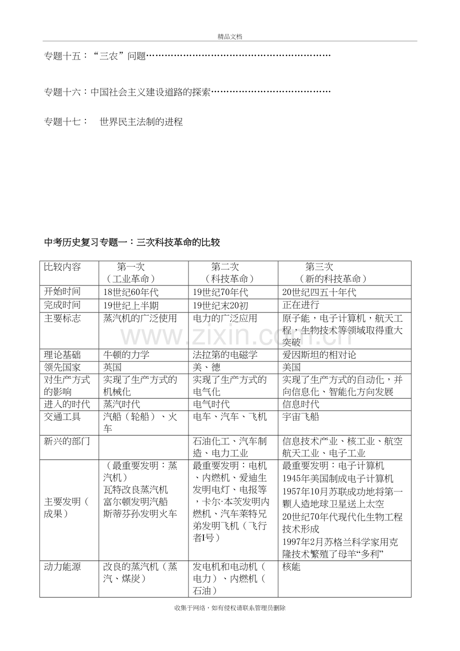 九年级历史中考复习专题(包括17个专题)人教版讲解学习.doc_第3页