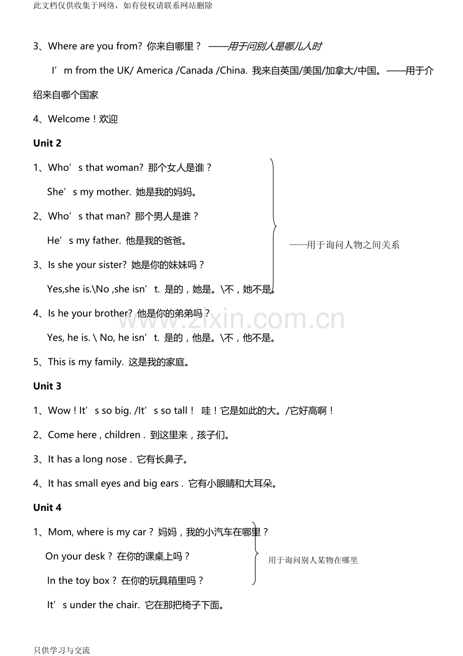 小学新人教版英语(3—6年级重点句型及语法)[1]教学内容.doc_第3页