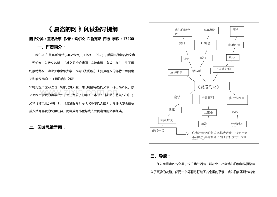 《夏洛的网》阅读提纲教学教材.doc_第2页