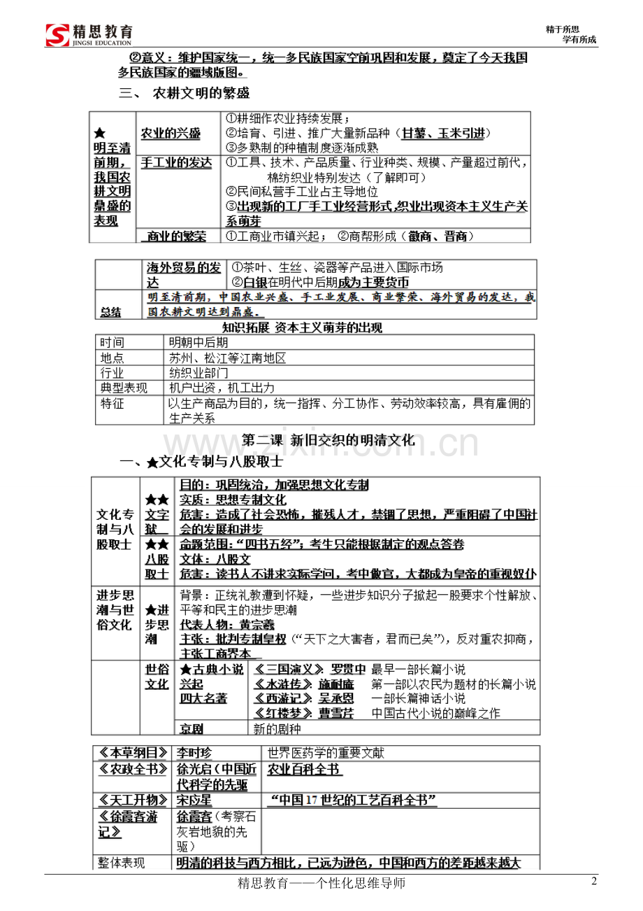 浙江人教版新版八下历史与社会知识点复习课程.doc_第2页