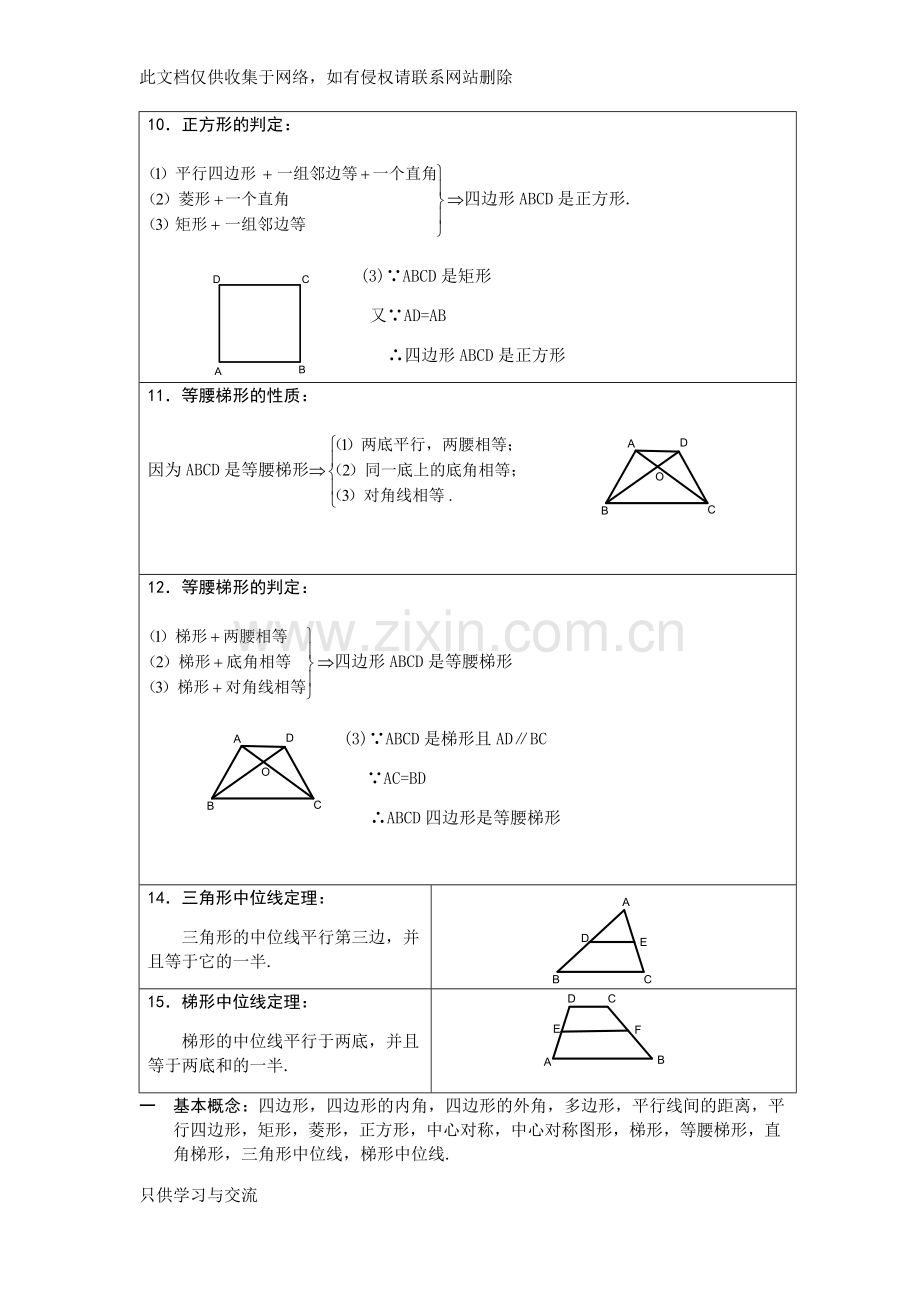 四边形知识点总结大全电子教案.doc_第3页