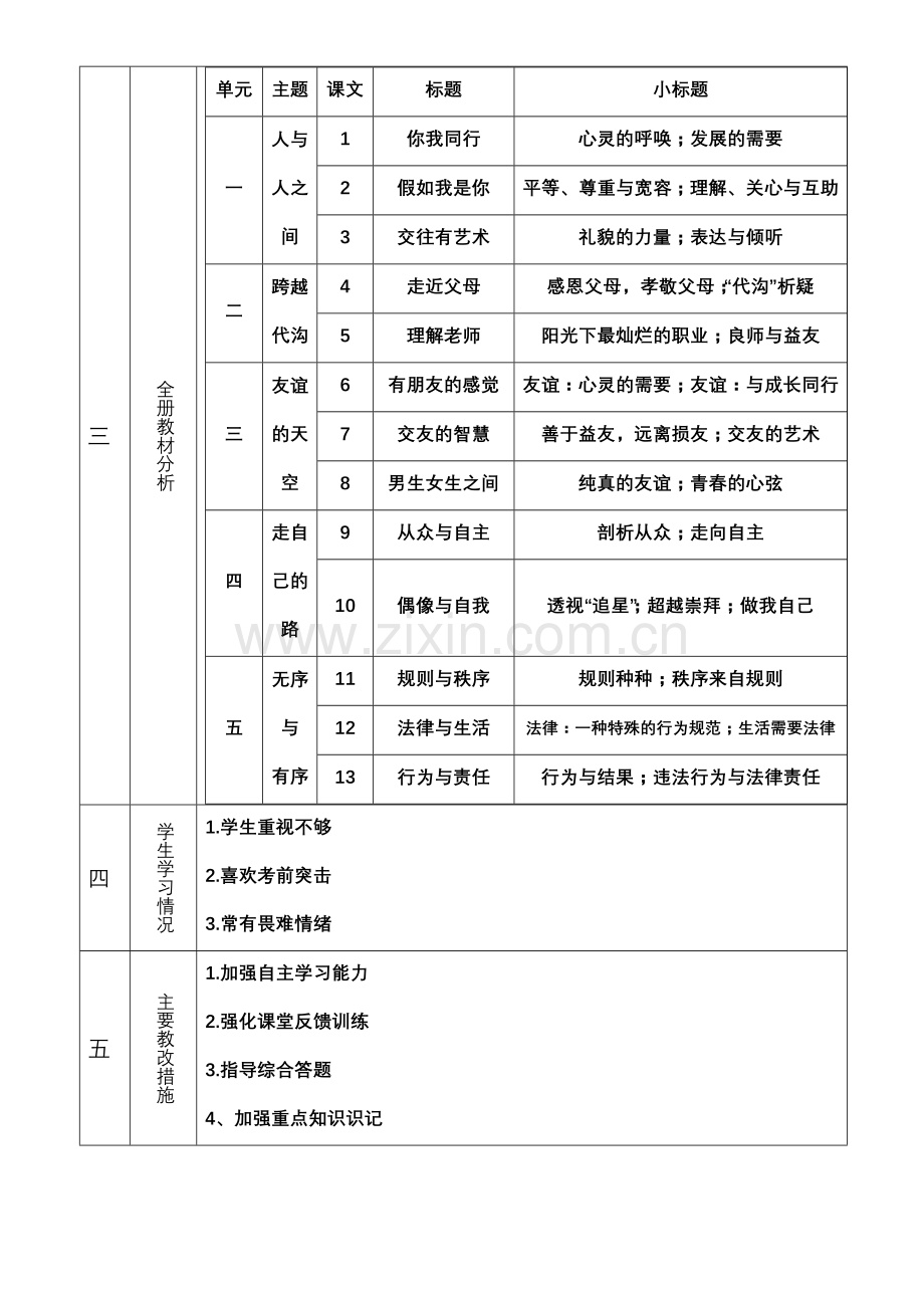 教科版七年级下册道德与法制教案全册.doc_第3页