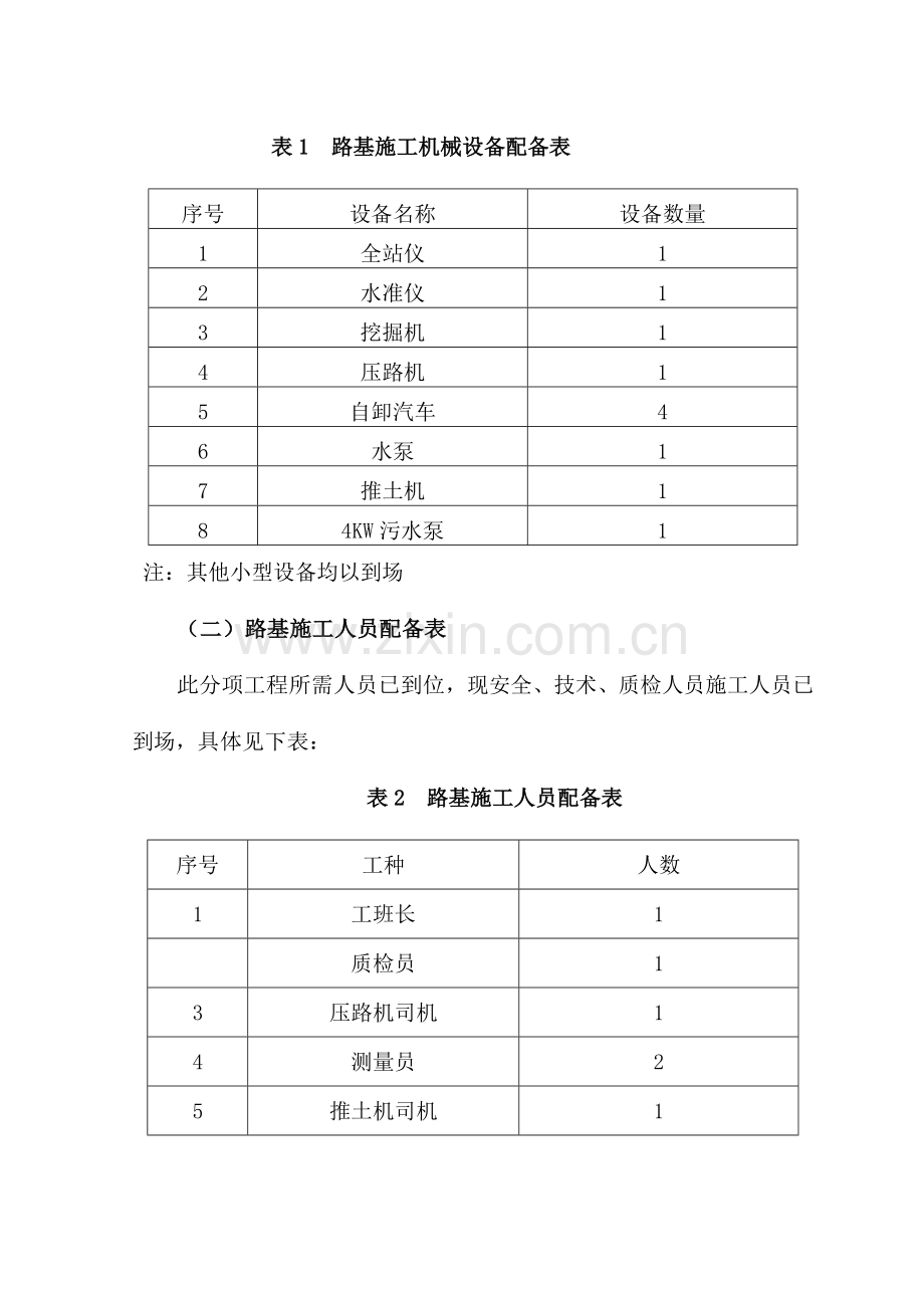 uA软土路基换填大片石施工方案资料.doc_第2页