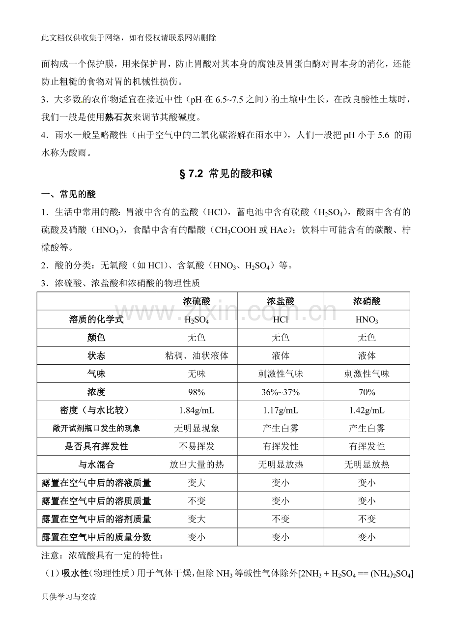 初三化学酸碱盐知识点(最全整理版)复习课程.doc_第3页