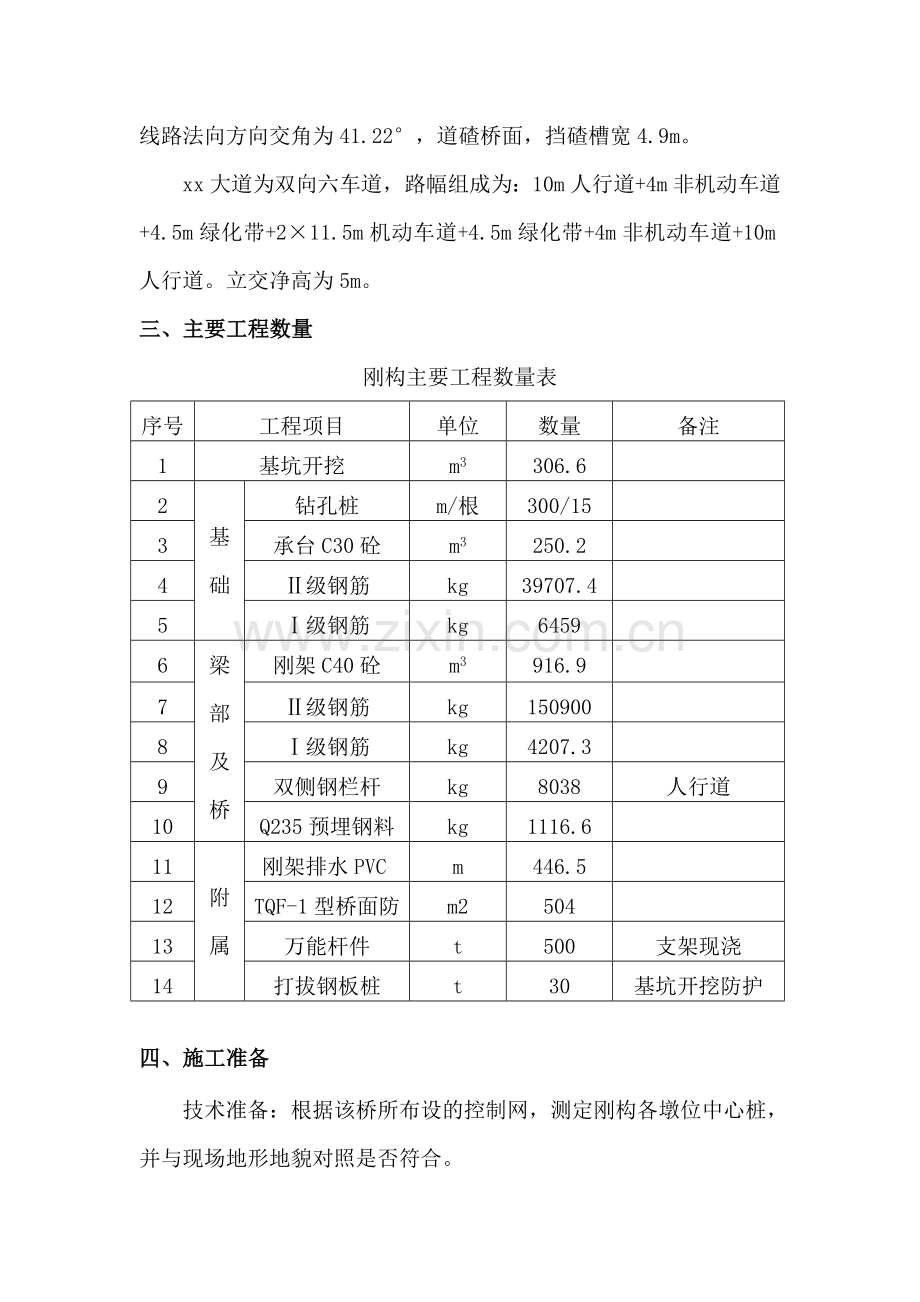 某铁路跨公路刚构连续梁特大桥施工方案.doc_第2页