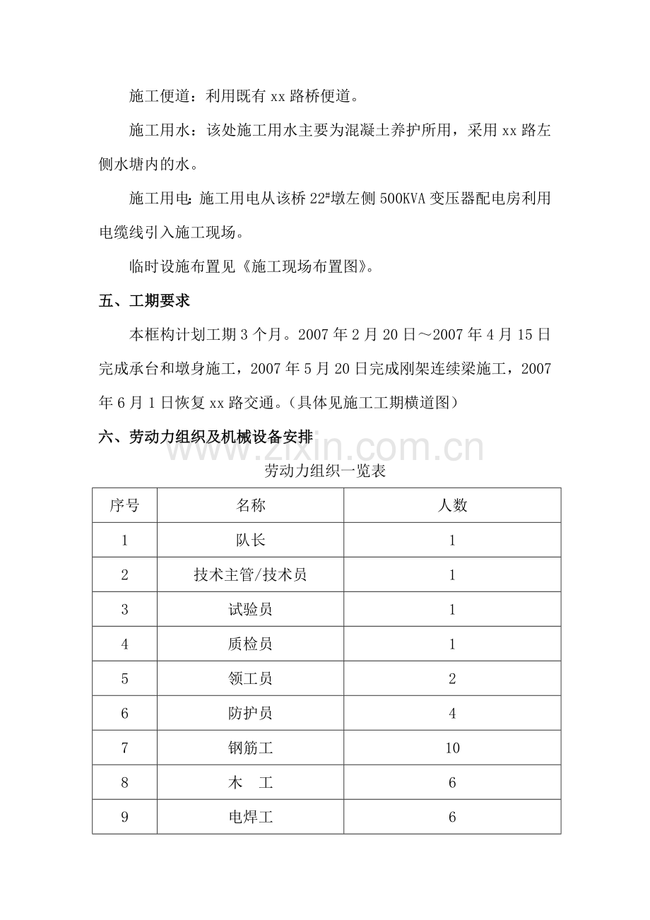 某铁路跨公路刚构连续梁特大桥施工方案.doc_第3页