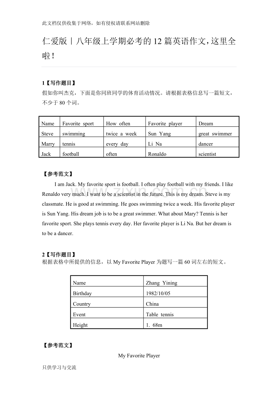 仁爱版｜八年级上学期必考的12篇英语作文这里全啦!doc资料.doc_第1页