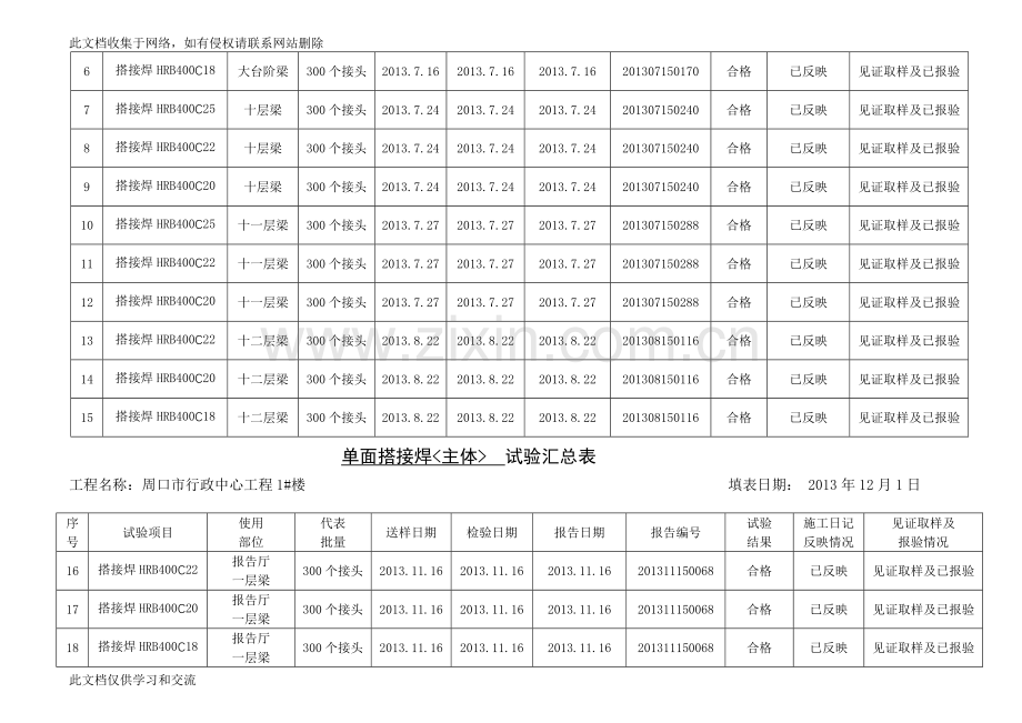 [指南]搭接焊闪光焊电渣压力焊汇总表(主体)最终只是分享.doc_第2页