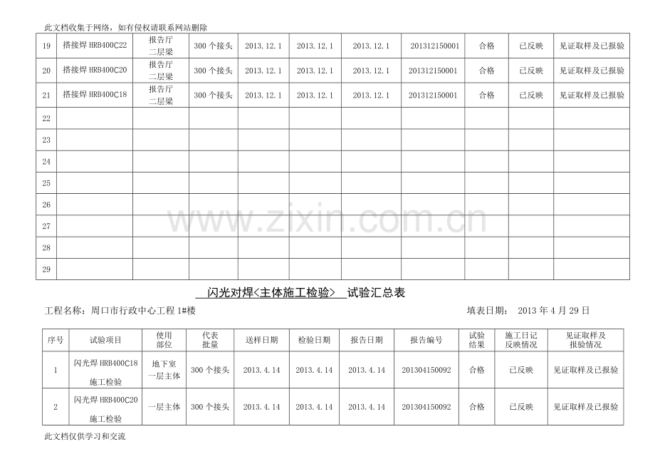 [指南]搭接焊闪光焊电渣压力焊汇总表(主体)最终只是分享.doc_第3页