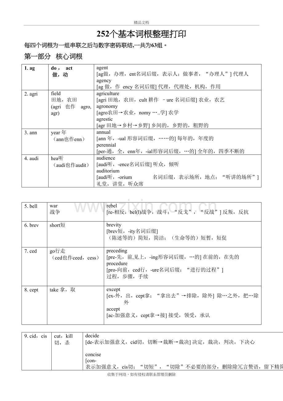 英语252个基本词根+例词分析--表格知识讲解.doc_第2页