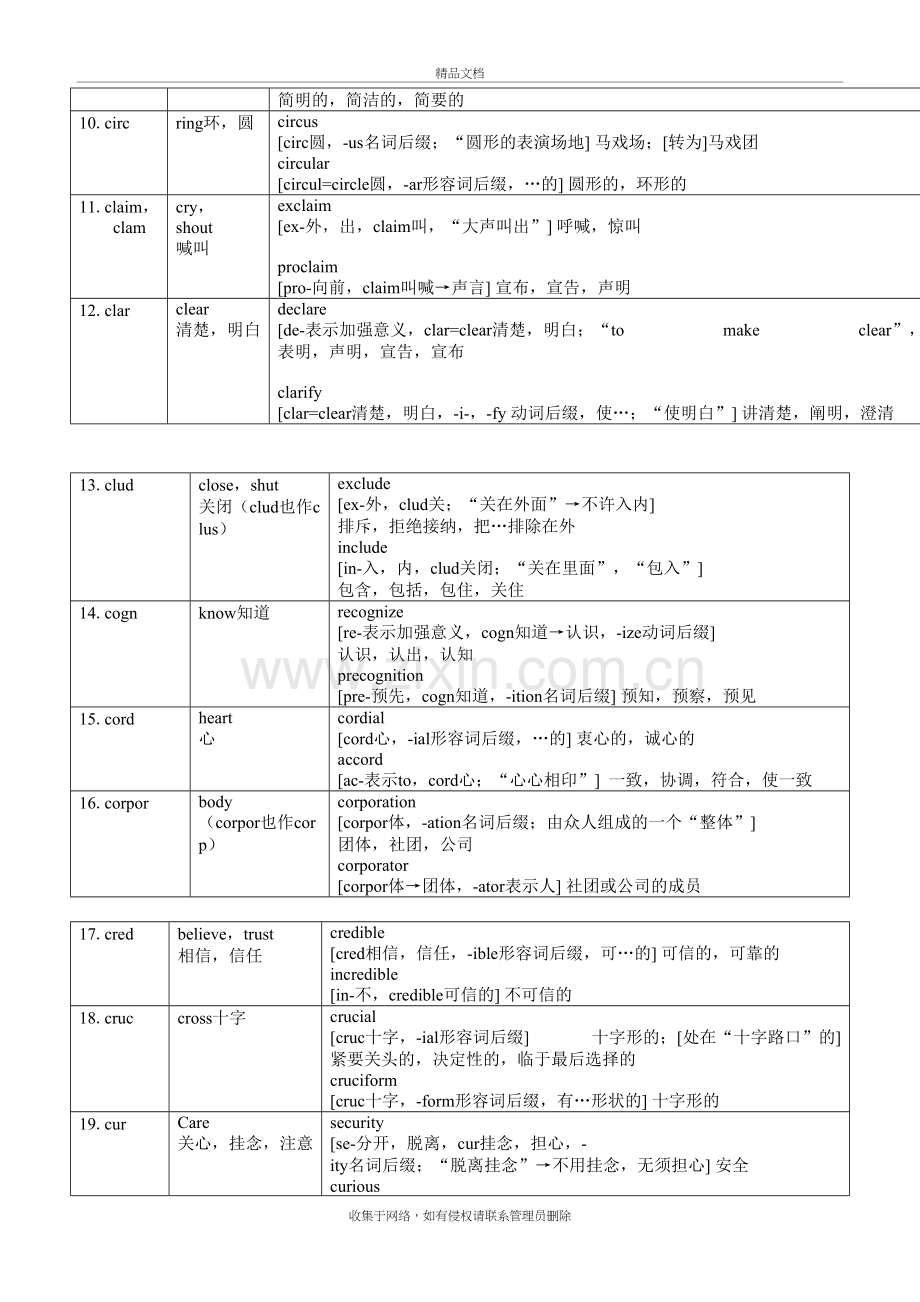 英语252个基本词根+例词分析--表格知识讲解.doc_第3页