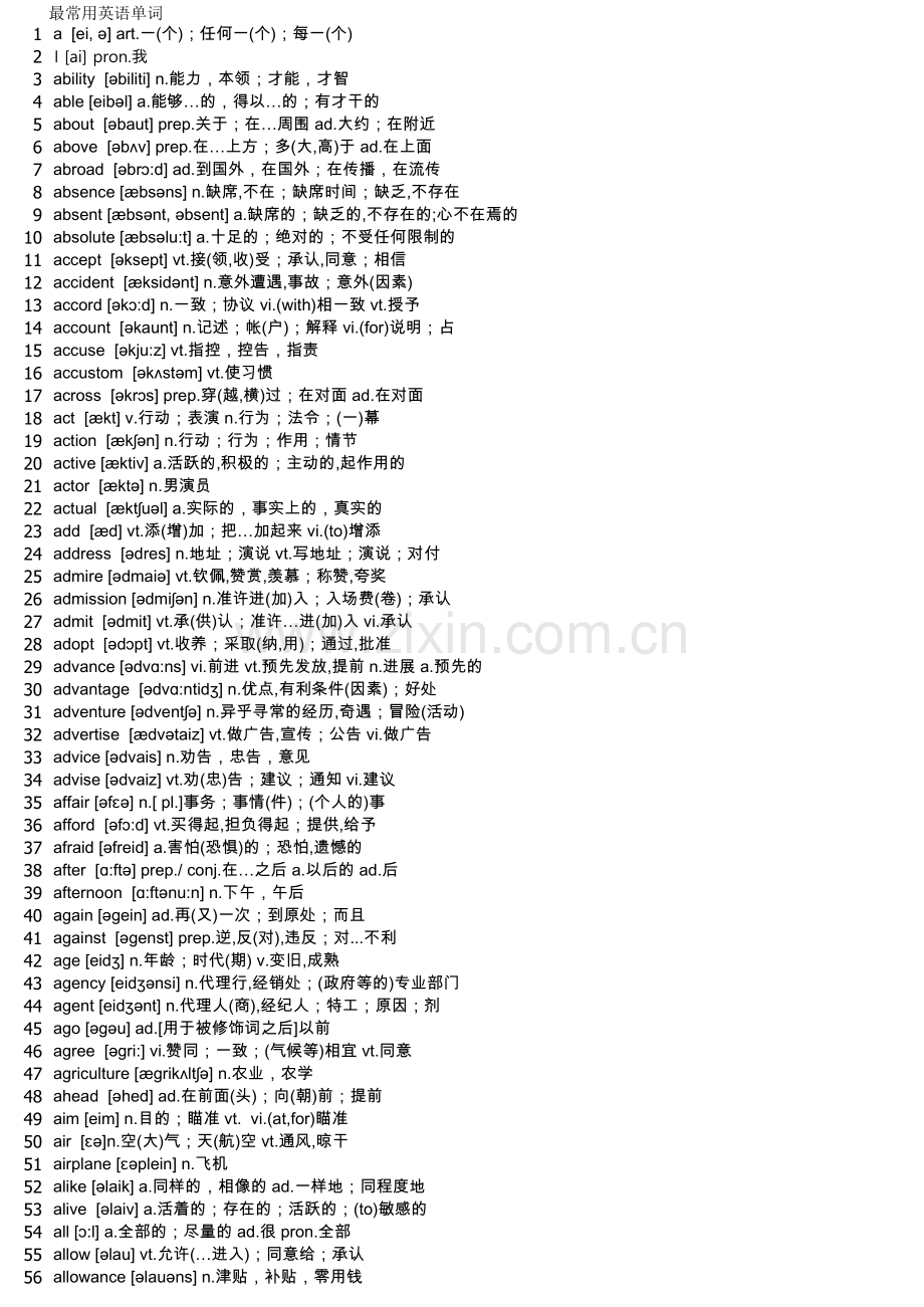 最常用2000个英语单词-(全部标有注释)字母排序资料讲解.xls_第1页