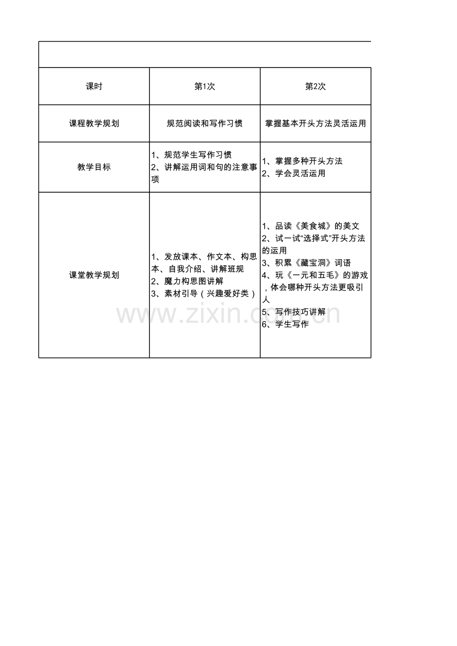 三年级作文课程体系教学文稿.xls_第1页