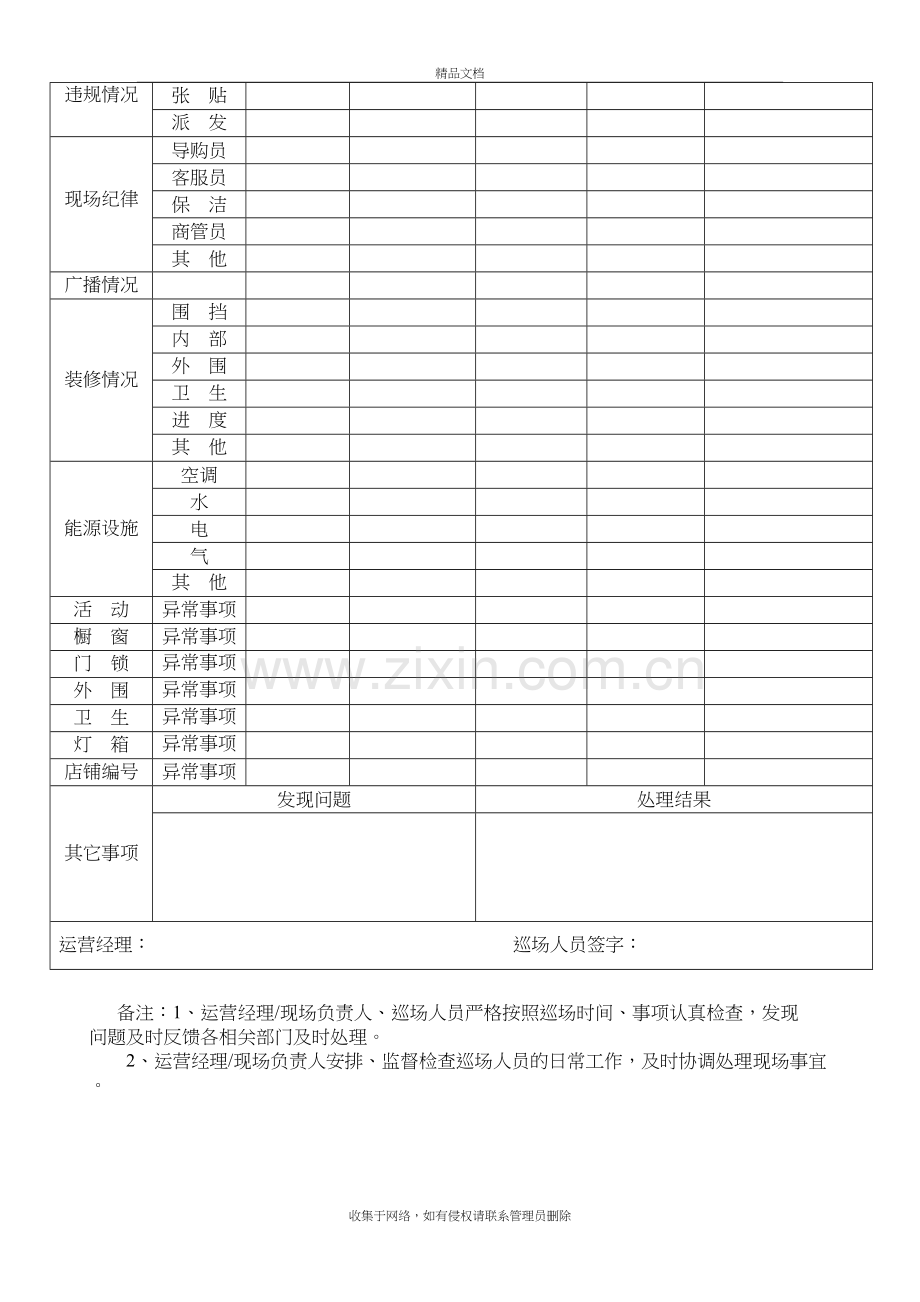 现场巡视检查记录表教学提纲.doc_第3页