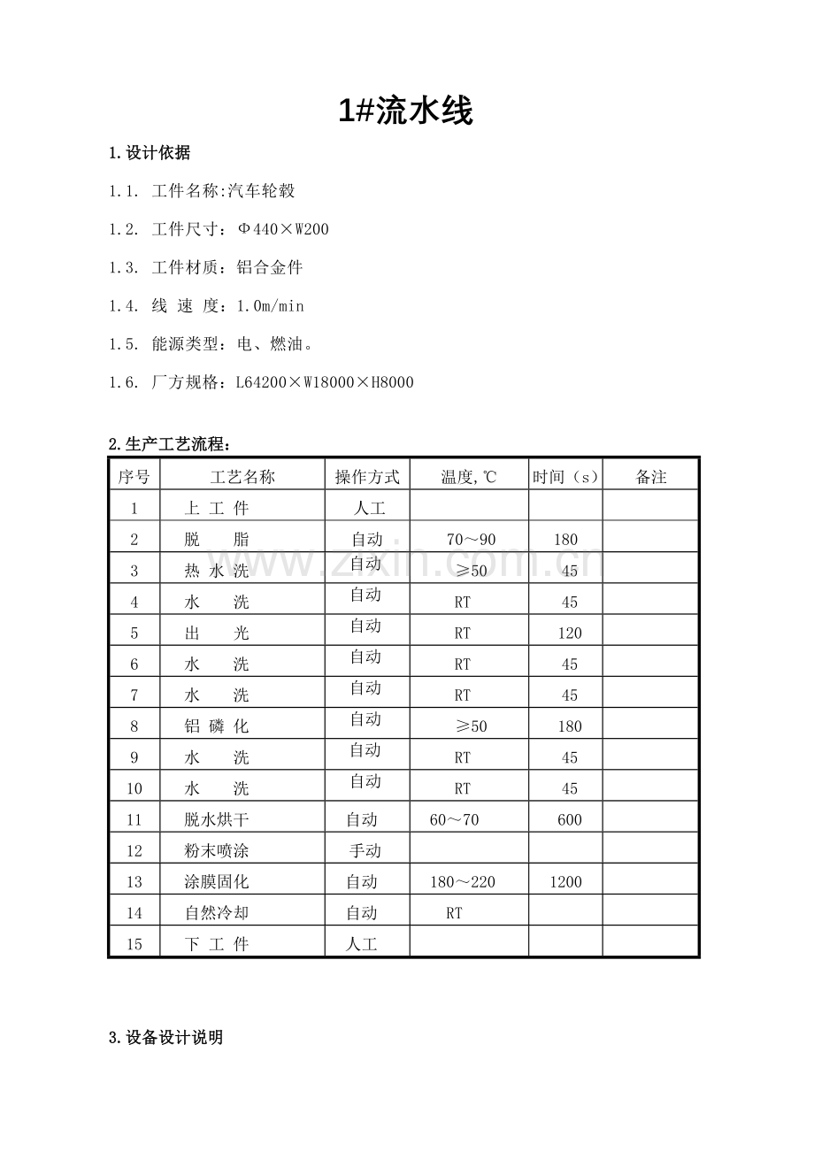 涂装线方案概要学习资料.doc_第2页