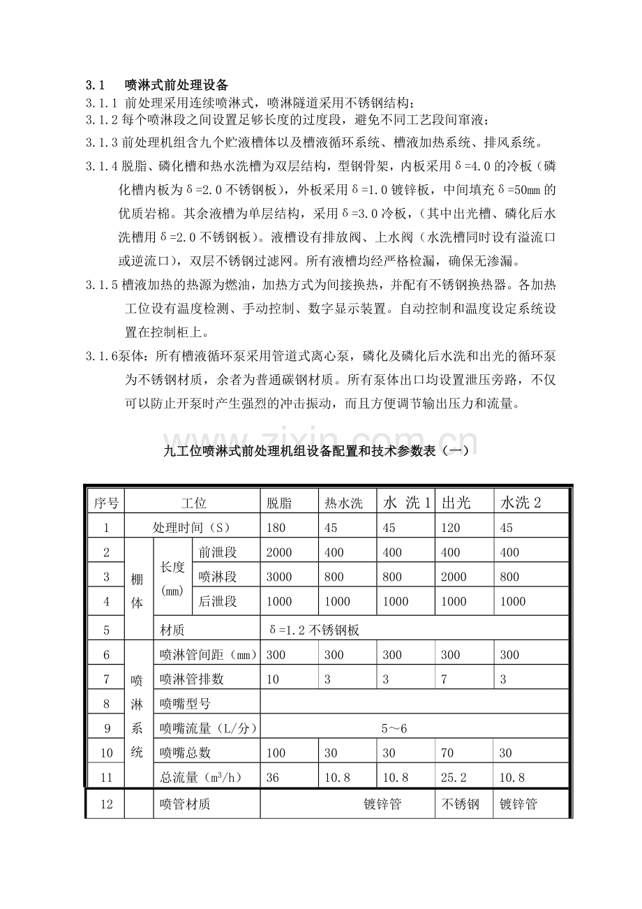 涂装线方案概要学习资料.doc_第3页