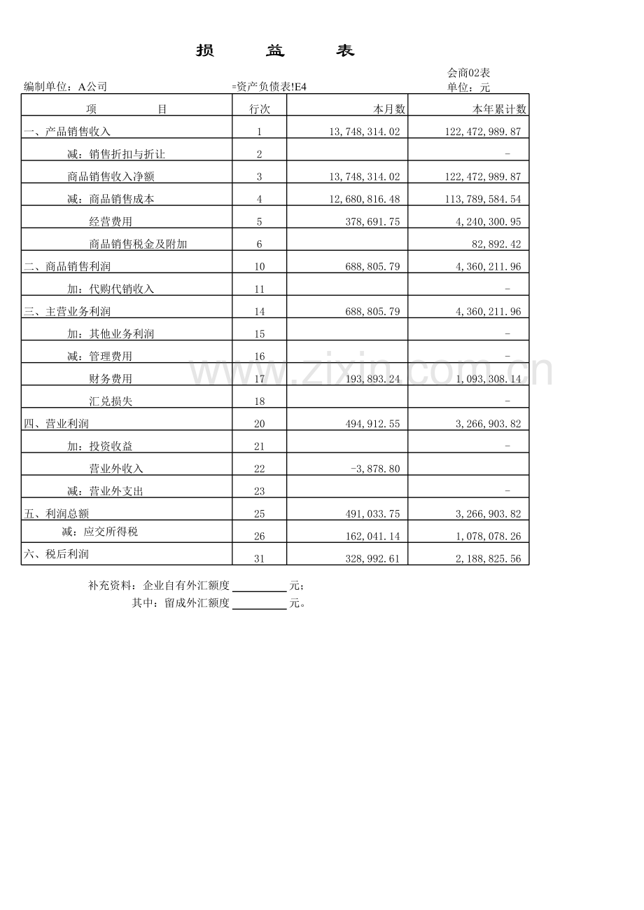 现金流量表模板带公式自动计算-(1)教程文件.xls_第3页