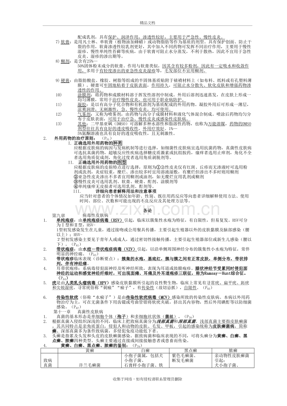 皮肤性病学-总结-重点-笔记-复习资料复习进程.doc_第3页