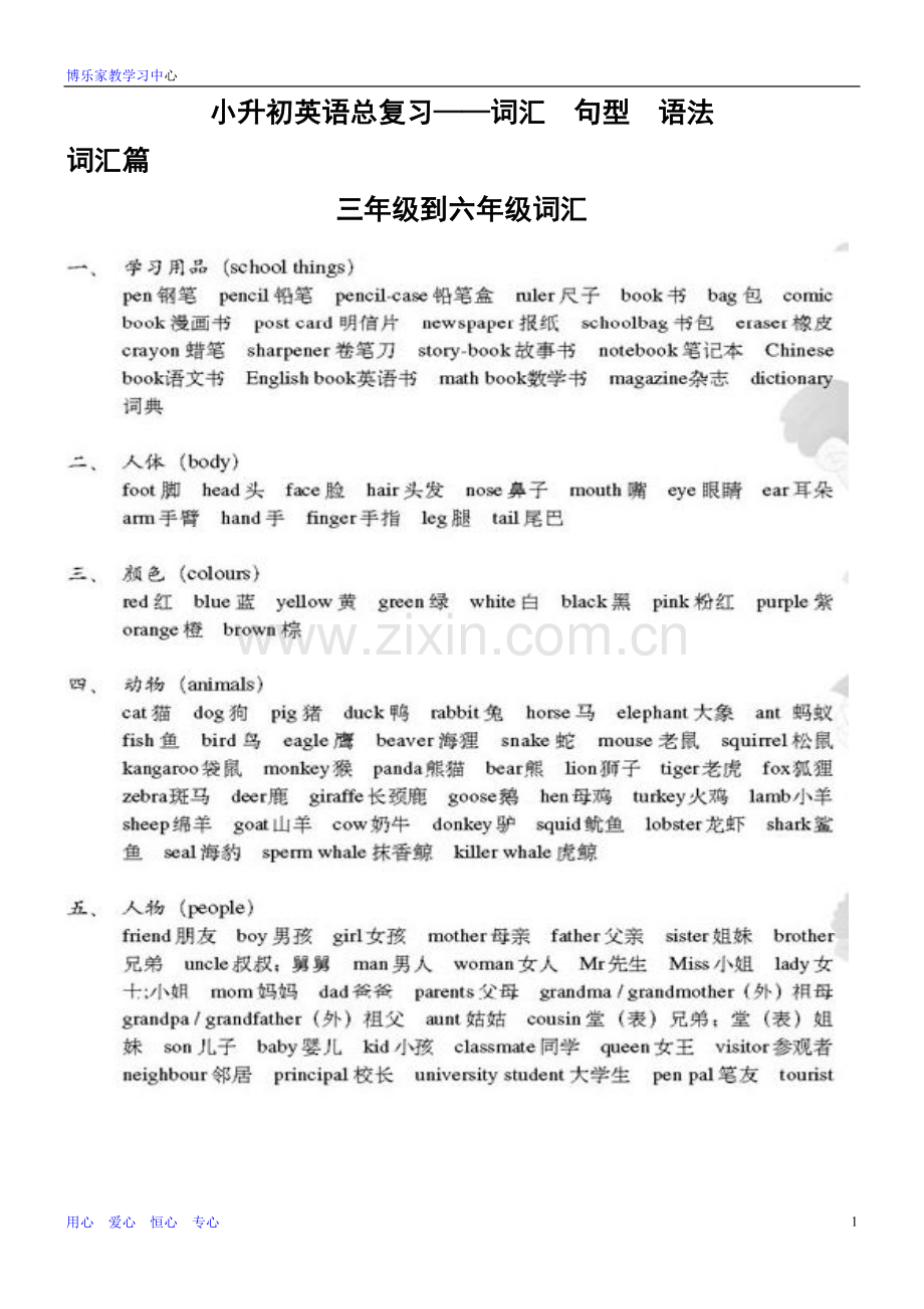 pep小升初英语总复习资料大全教学文稿.doc_第1页