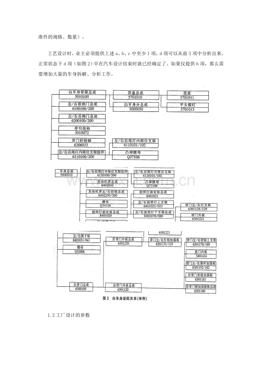 汽车车身焊接工艺设计教案培训讲学.doc_第2页