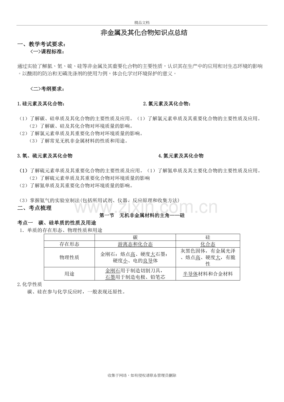 非金属及其化合物知识点总结备课讲稿.docx_第2页