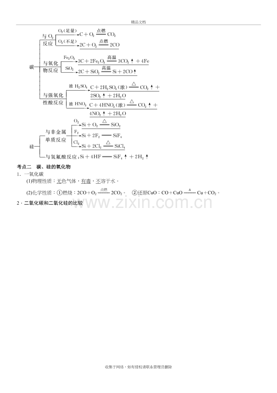 非金属及其化合物知识点总结备课讲稿.docx_第3页