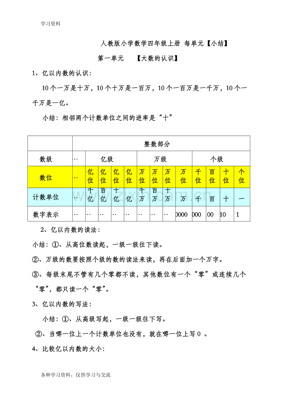 人教版四年级数学上册知识点总结资料讲解.doc_第1页