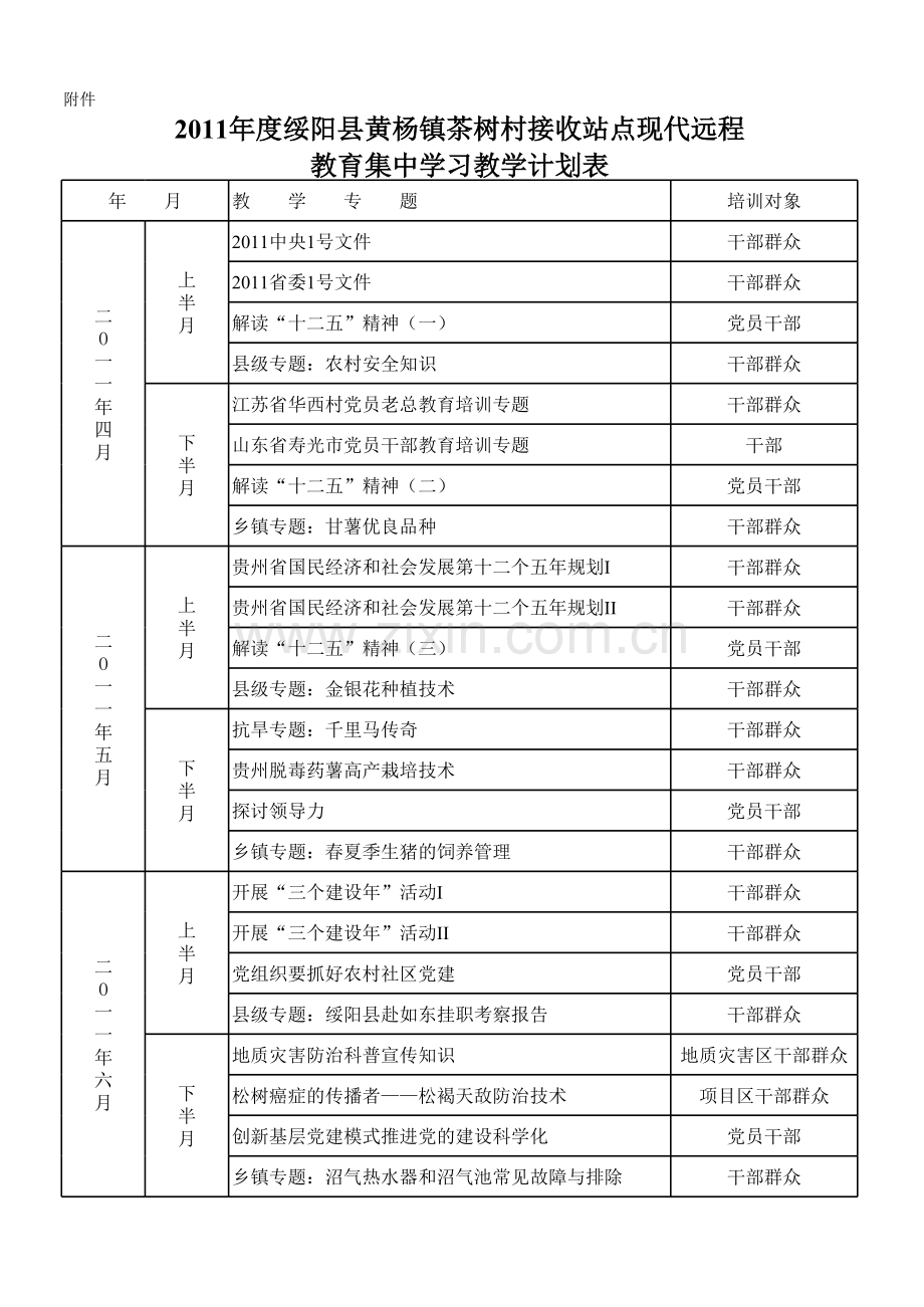 现代远程教育集中学习教学计划表复习过程.xls_第1页