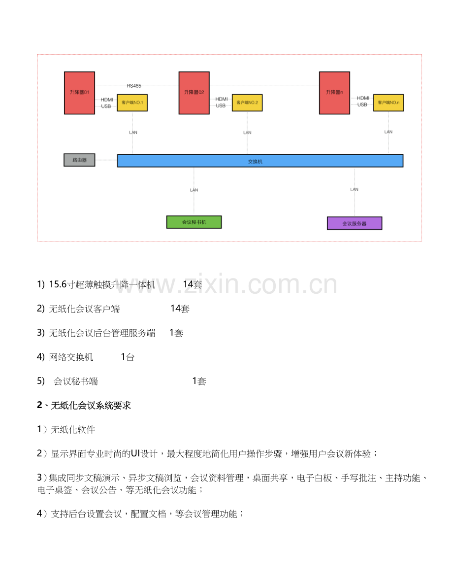 VIP会议室无纸化办公改造说课材料.docx_第2页