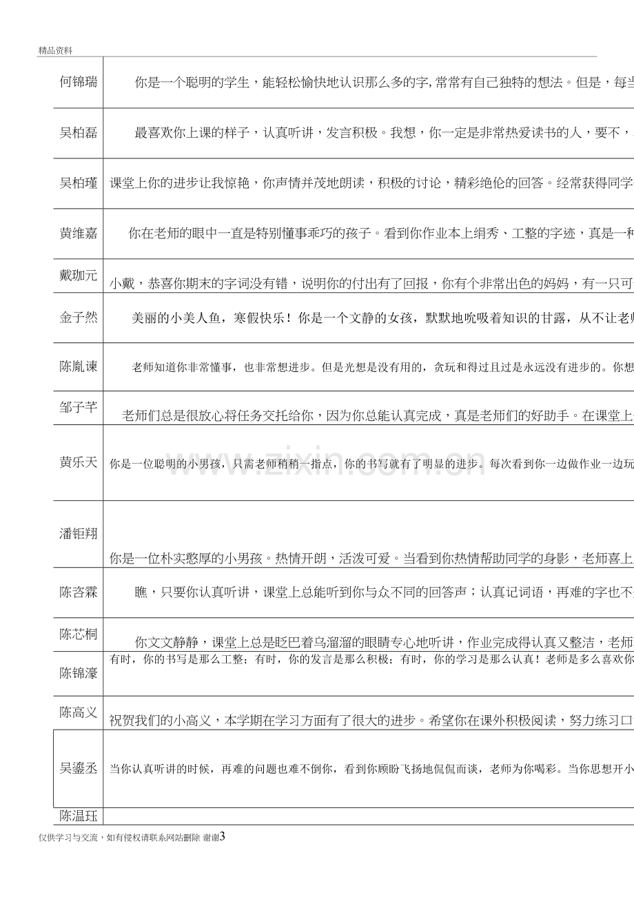 三(9)上评语教学资料.doc_第3页