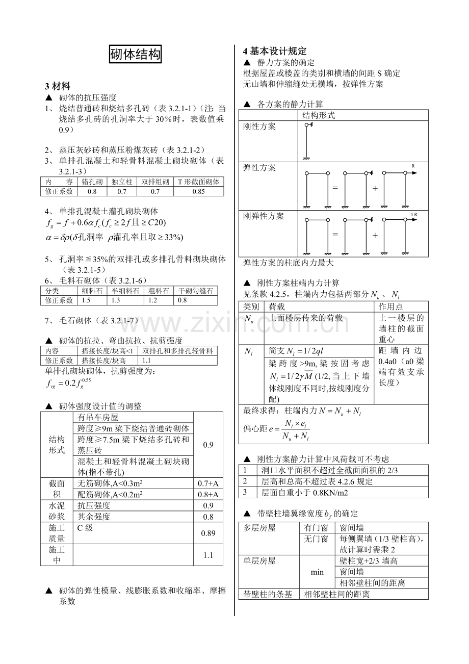 一级注册结构工程师专业考试——砌体结构部分盘点[1]备课讲稿.doc_第1页