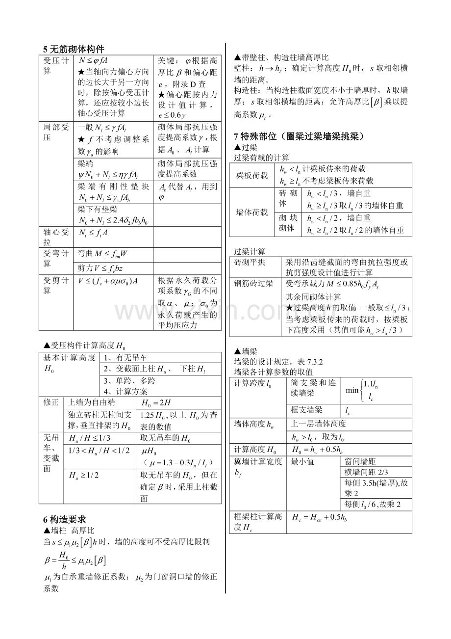 一级注册结构工程师专业考试——砌体结构部分盘点[1]备课讲稿.doc_第2页