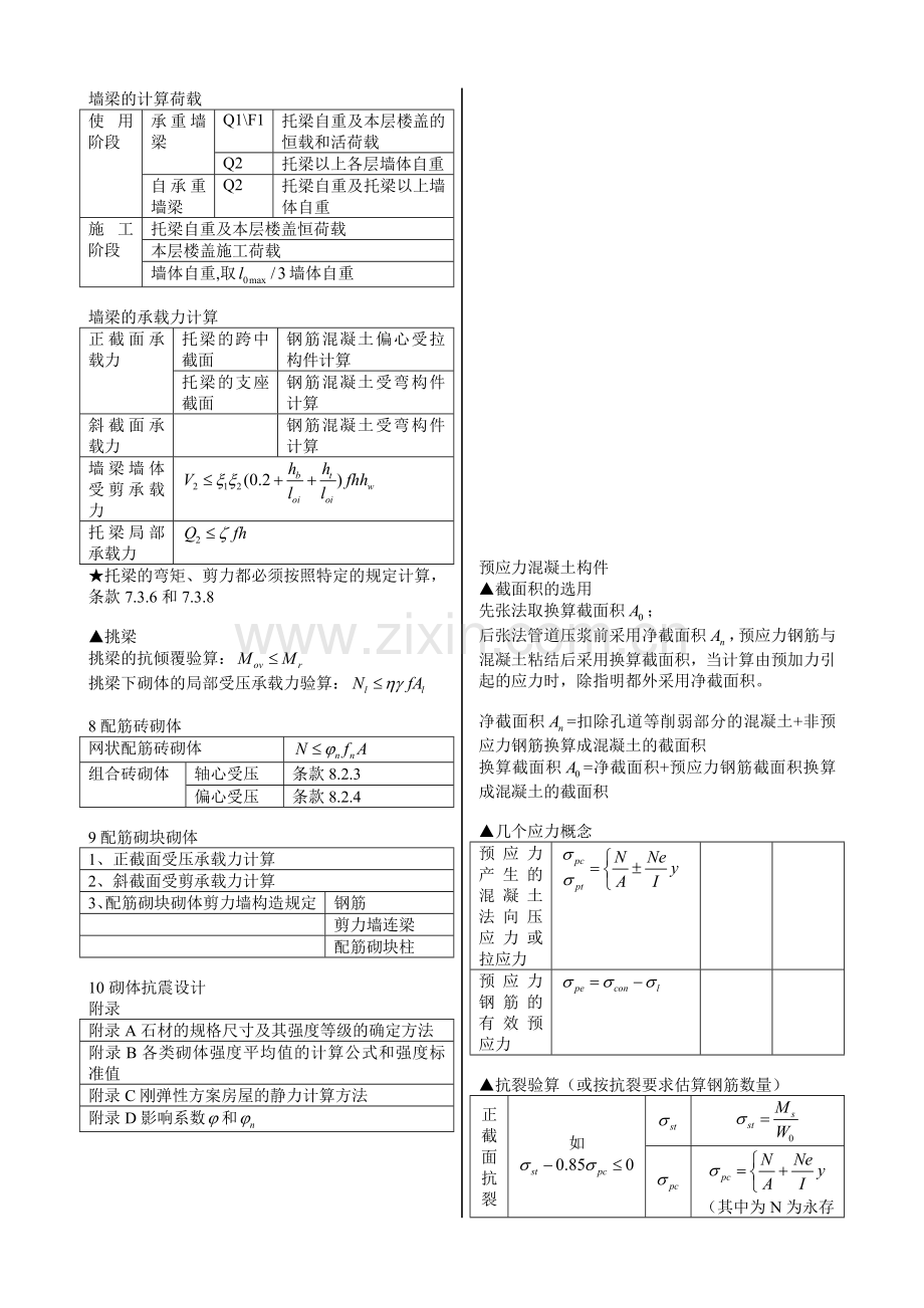 一级注册结构工程师专业考试——砌体结构部分盘点[1]备课讲稿.doc_第3页