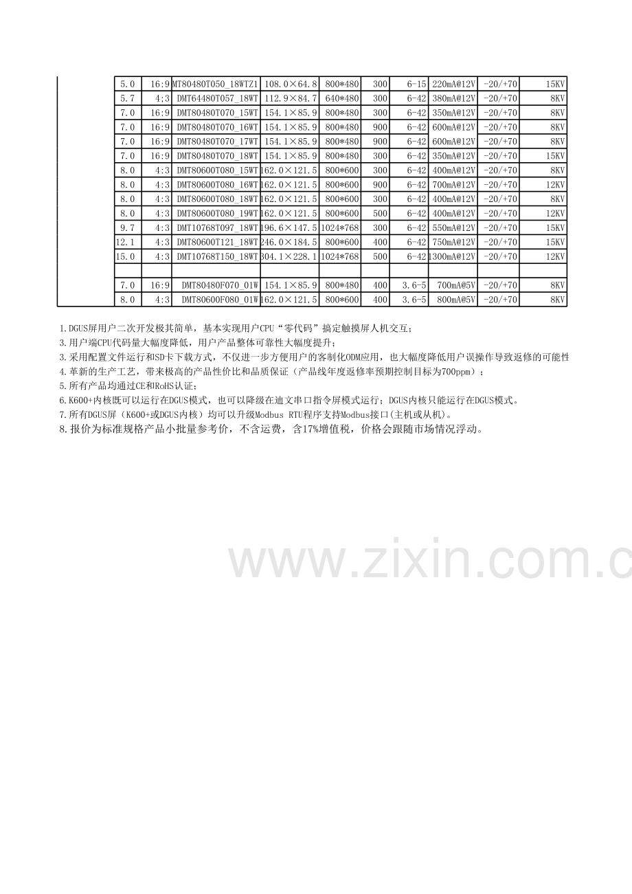 迪文触摸屏主流产品选型手册演示教学.xls_第3页