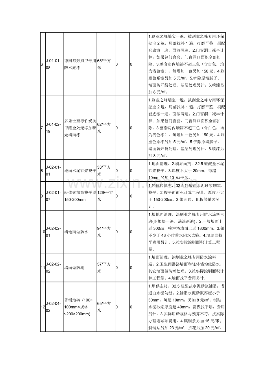 北京业之峰报价单教学内容.docx_第2页