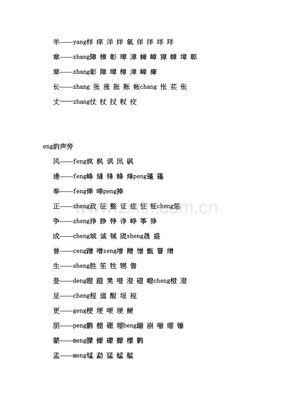 普通话考试后鼻音声旁类推字表讲课稿.doc_第3页