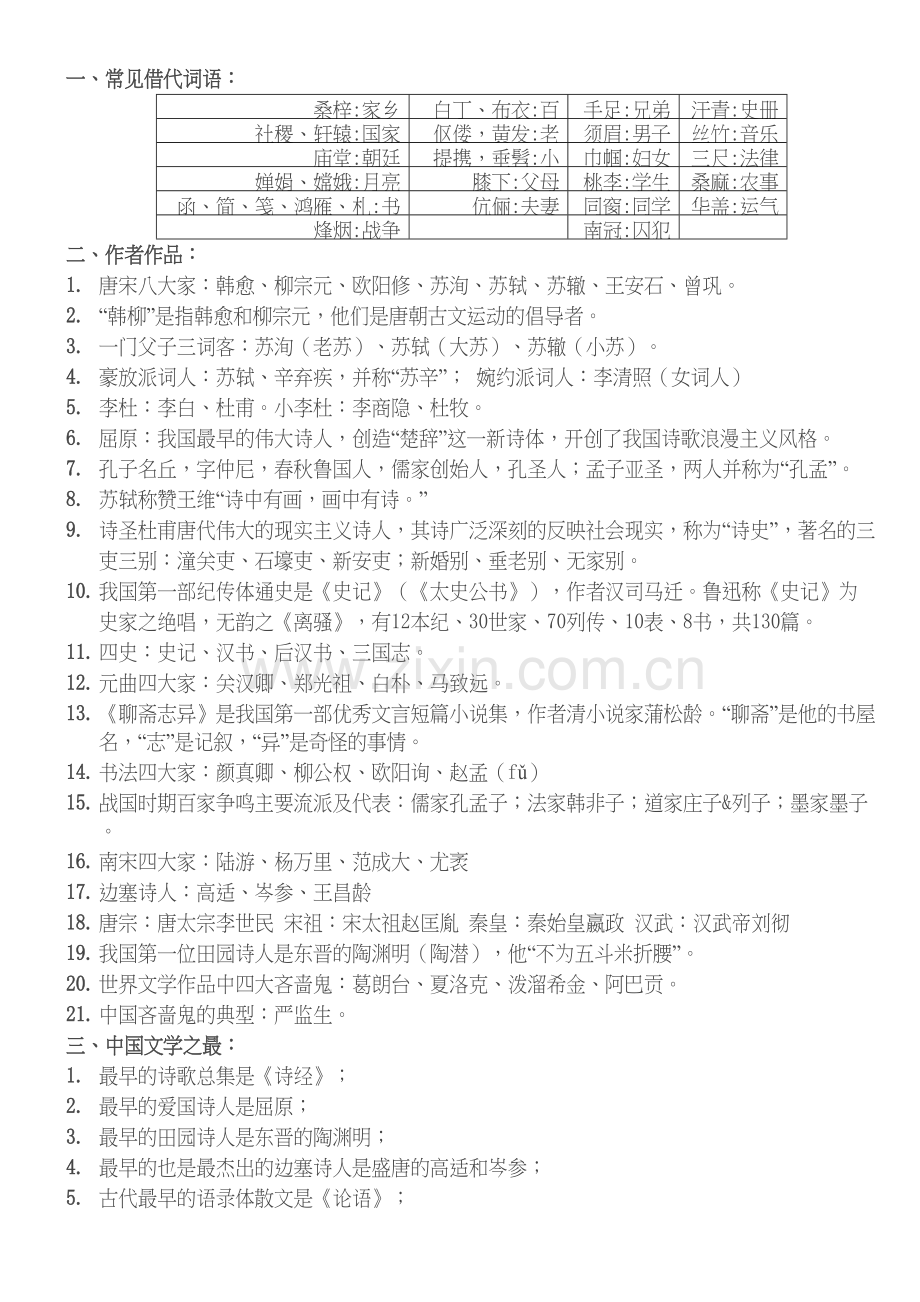 小升初语文文学常识四大名著知识练习题教学文案.doc_第2页