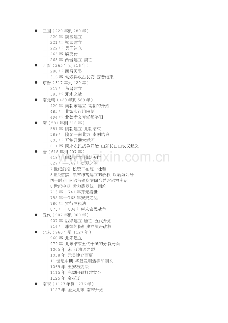 七年级历史大事年表上课讲义.doc_第2页