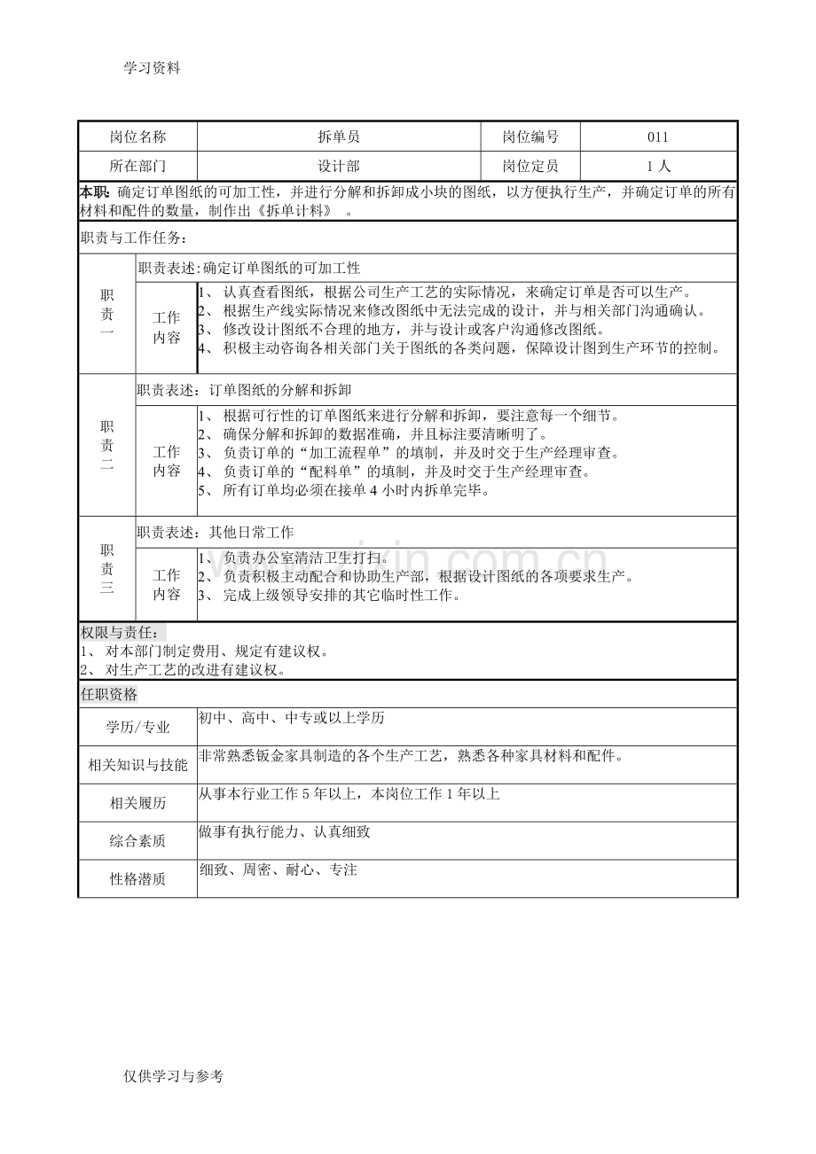 家具拆单员守则doc资料.doc_第1页