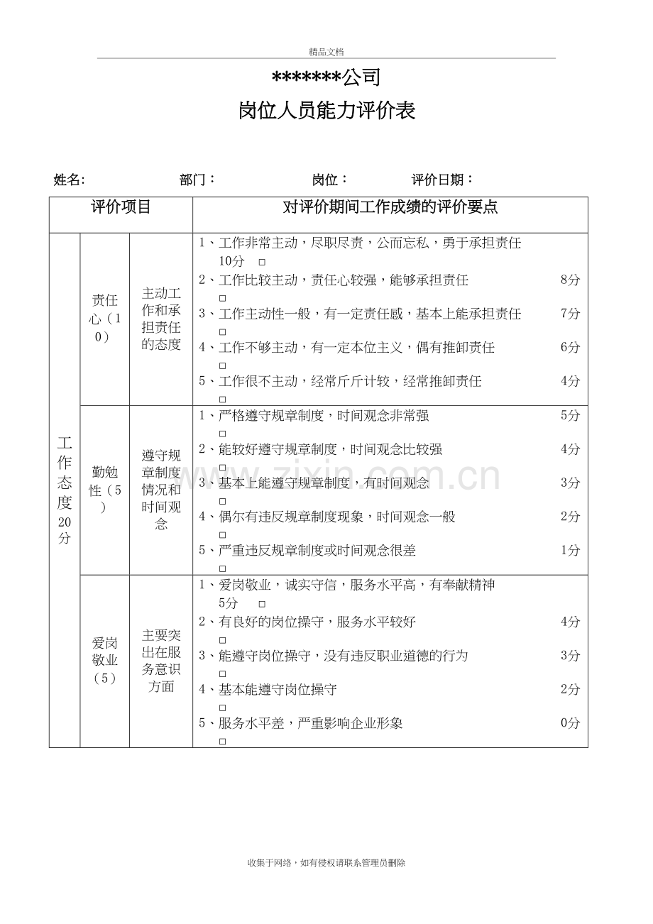 岗位人员能力评价表说课讲解.doc_第2页